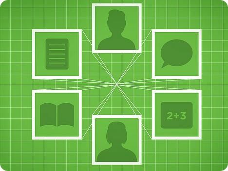 ventajas-sistemas-gestion